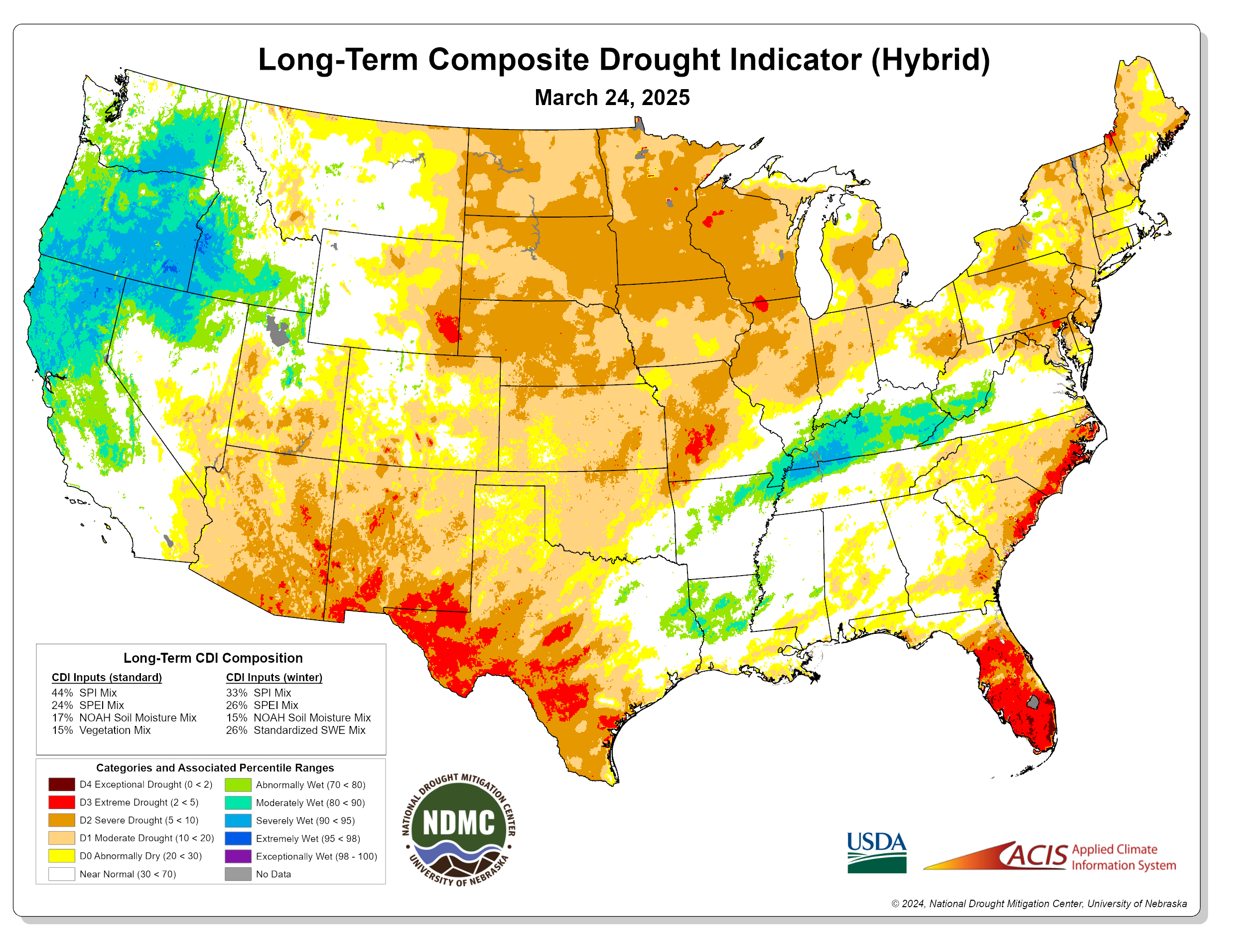 Long-Term Composite Drought Indicator Percentiles