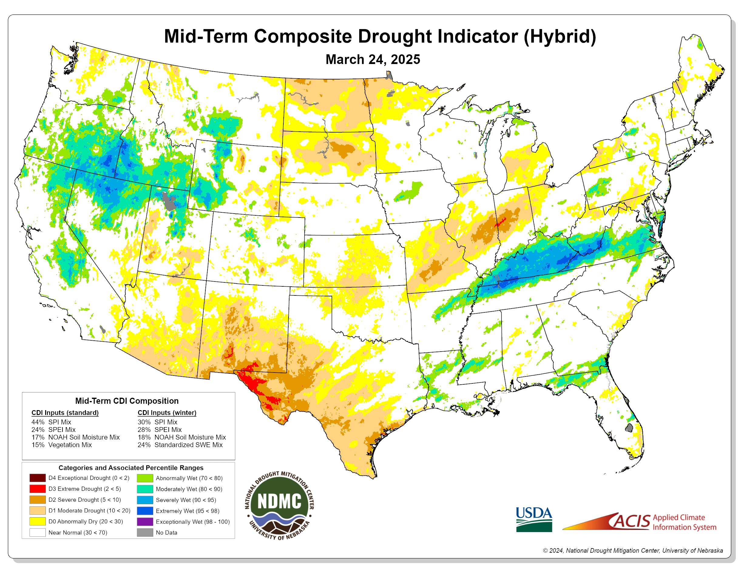 Mid-Term Composite Drought Indicator Percentiles