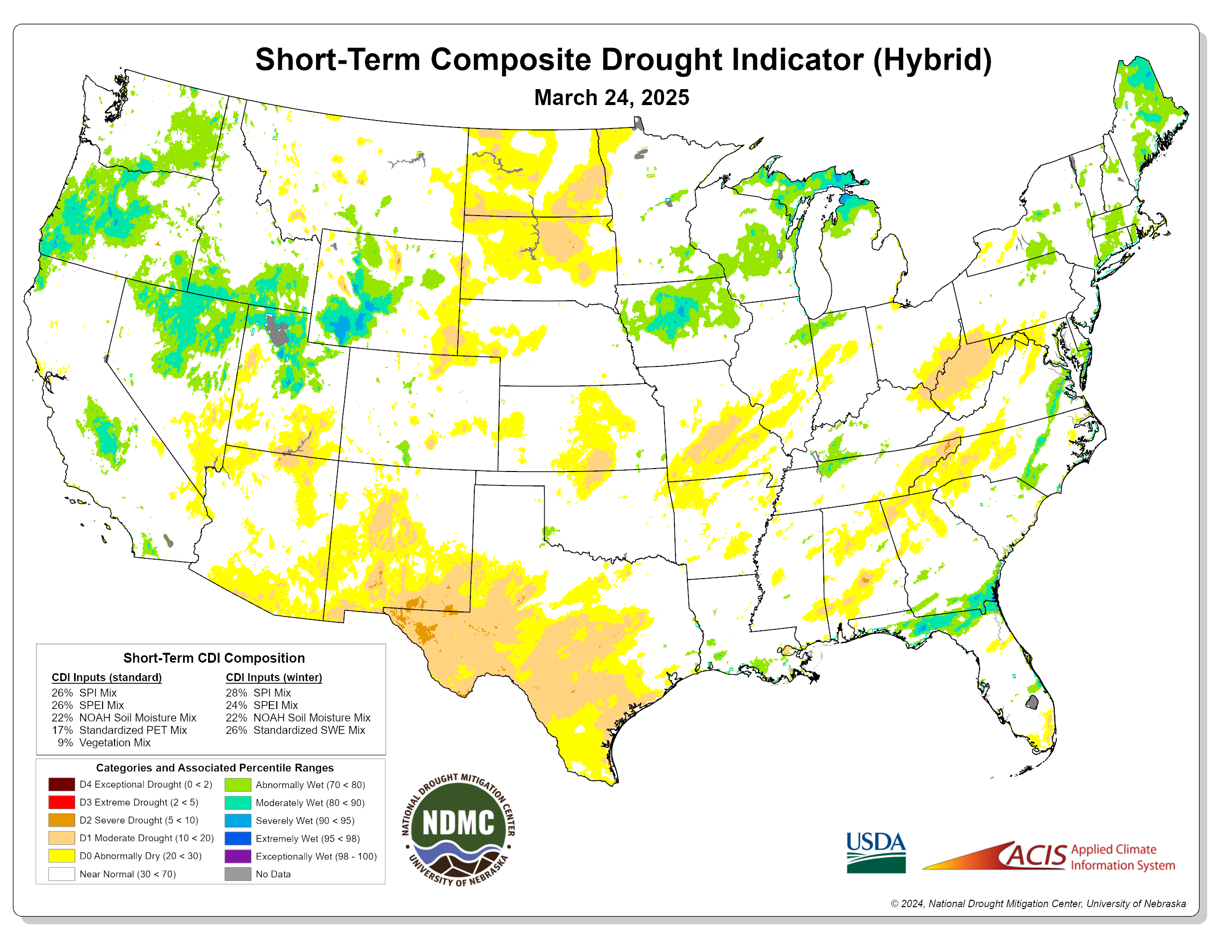 Short-Term Composite Drought Indicator Percentiles