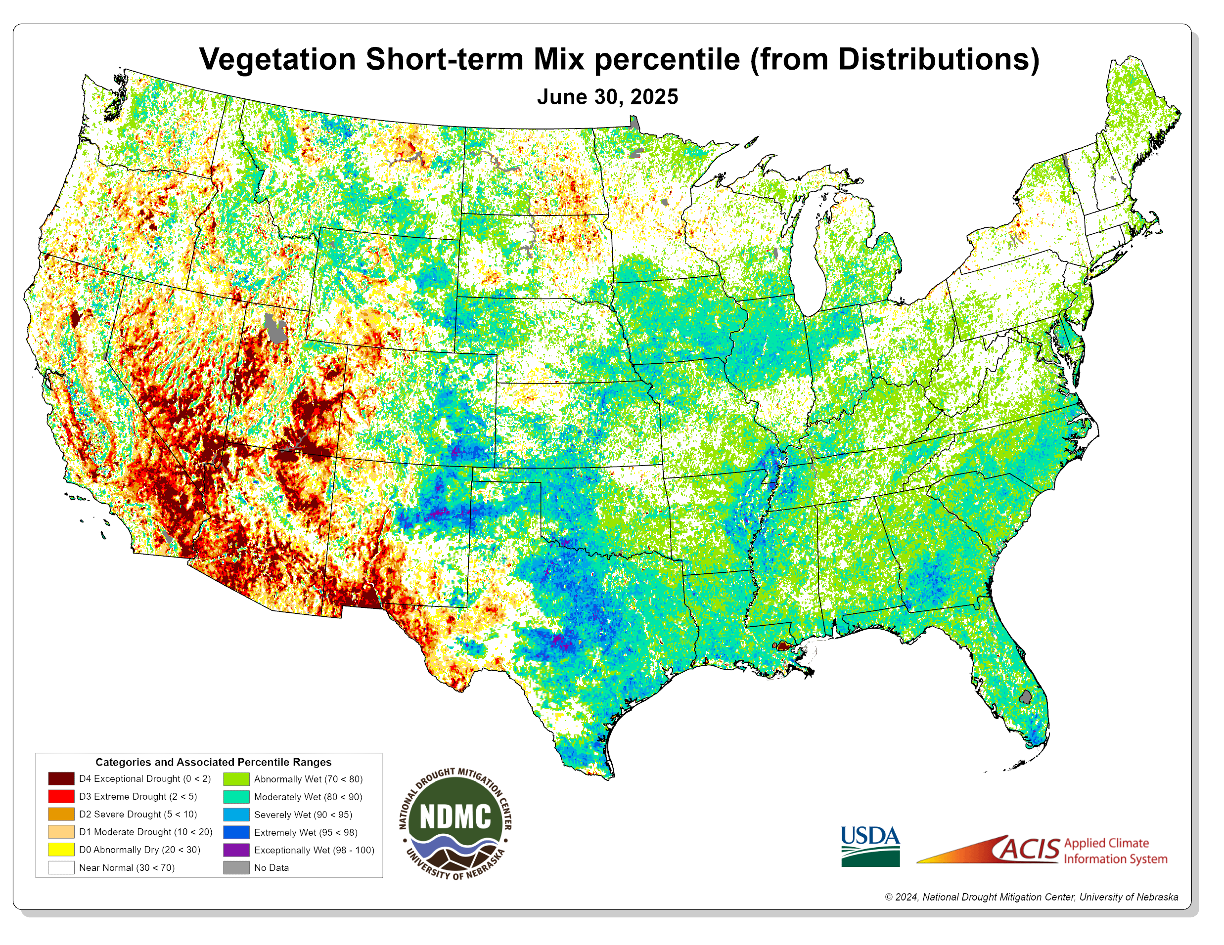 Vegetation Short-Term Mix Percentile
